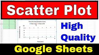 How to make a Scatter Plot on Google Sheets