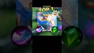 Top One global Natan build and Emblem 2024#mobilelegends #mlbb #natan #shorts