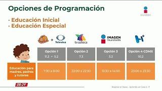 Canales y transmisiones de Aprende en Casa II | De Pisa y Corre