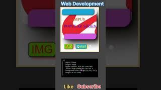 Item Card Using Html, CSS and JavaScript #shortvideo #shorts