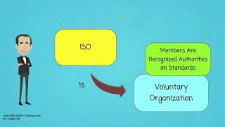 What is ISO International Organization for Standardization?