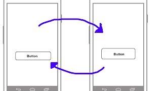 Android Tutorial Programming Multiple Activities, launching and passing data.