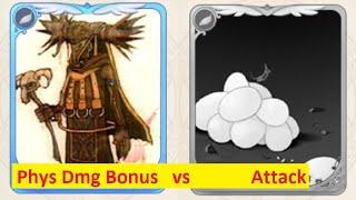 Which is better, Final physical bonus damage or Attack? Stats guide. Knight build. ROX