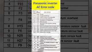 Panasonic inverter AC error code