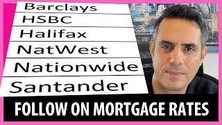 Feb 2024 Bank Mortgage Showdown: Standard Variable Rates Compared!