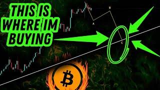 Bitcoin:  Price target to long/buy for PUMP!...  ( BTC Elliott Wave analysis today)