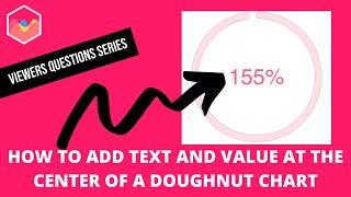 How to Add Text and Value at the Center of a Doughnut Chart in Chart JS?