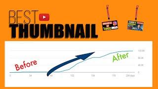 How To Make Professional Thumbnails For YouTube Videos (2021) | YouTube Thumbnail Kaise Banaye