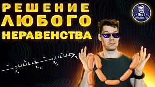 Метод интервалов. Как решить любое неравенство