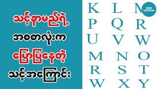 သင့္နာမည္ကေျပာတဲ့သင့္အေၾကာင္း