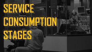Service Consumption Stages || Three-Stage Model of Service Consumption || Services Marketing Series