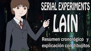 Resumiendo SERIAL EXPERIMENTS LAIN en 1 video