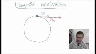 1.6 - Tangential Acceleration