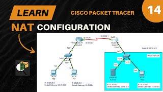 Static NAT Configuration | Network Address Translation | Cisco Packet Tracer