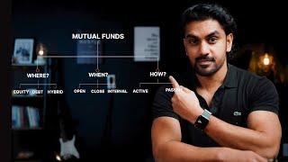 Mutual Fund Categories | Simple Explanation for Beginners