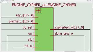 FPGA-based AES Cryptographic System [Block Diagram]