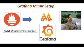 Grafana Mimir | Introducing Grafana Mimir | Getting Started with Grafana Mimir | Mimir on Ubuntu