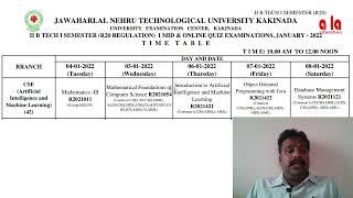 JNTUK II B.Tech Mid I, CSE (AIML) SCHEDULE