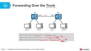 Huawei VLAN principies 2