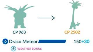 Now this Kanto can evolve into Alolan with Draco meteor...(egg-citing spring day)