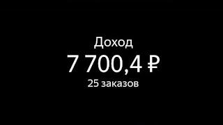 19-май яндекс такси Санкт-Петербург. тариф эконом