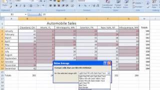 Excel How-To: Conditional Formatting