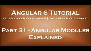 Angular modules explained