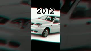 Evolution of Daewoo cars#shorts #evolution #california