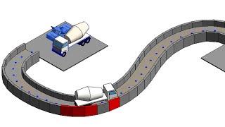 8.  Swept Path Analysis