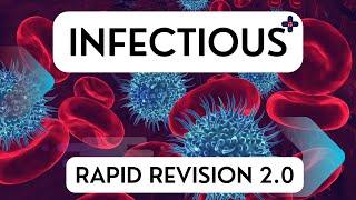 Infectious Disease | Rapid Revision Series Lecture|  MRCP(UK) Part 1| Crack Medicine