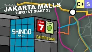 Greater Jakarta Malls Tier List [70 Malls][Part 2] + My top 10 favorite malls!