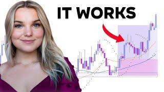 The ONLY Trading Strategy To Profit in Seconds!