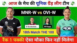 Manchester Originals Women vs Oval Invincibles Women, MNR-W vs OVI-W, Match Prediction