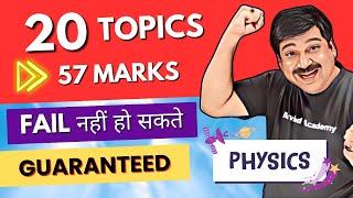 Class 12 Boards 2024Important topics for Class 12 physicsFail nahi ho sakte guarantee hai hamari