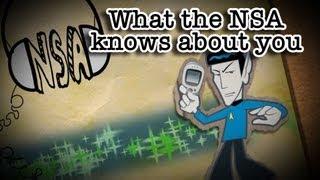 THE NSA KNOWS EVERYTHING!!!