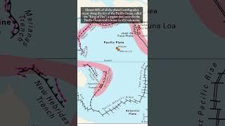 The Fiery Ring: Unveiling the Dominance of Earthquakes and Volcanoes in the Pacific's "Ring of Fire