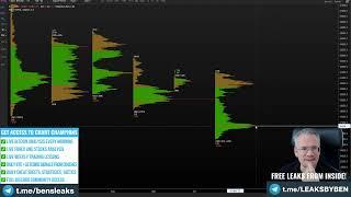 Chart Champions Review Reading volume live