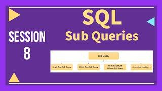 Oracle Session 8 - Sub Queries in SQL | Oracle SQL Tutorial for Beginners | SQL for beginners