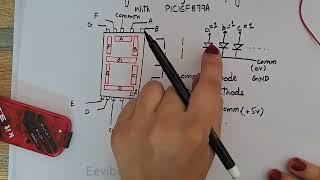 Interfacing of Seven Segment Display with PIC Microcontroller- UP Counter Design