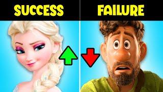 Disney Movie Successes vs Failures