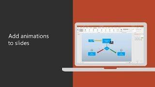 How to add animations to slides in PowerPoint 2016