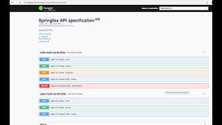 Spring Boot #6.2 Springfox Swagger UI 3 API Documentation with Spring REST API