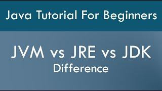 What is JDK JRE and JVM in java|| JDK Installation in windows 10 ||JDK JRE JVM in Java ||JDK in java