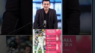 india vs australia 2nd test 2024 highlights l BGT ind vs aus highlights 2024 #shortfeed #shorts