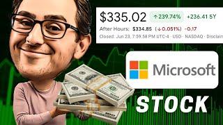 Asessing the Future of Microsoft Stock..