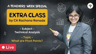 How to determine Support and Resistance Levels using Pivot Points? | CA Rachana Ranade