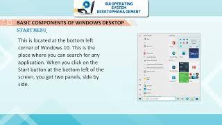 GUI Operating System and Desktop Management - Kaizen Core  Class 4