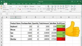 find profit and loss in excel | profit and loss in excel in hindi