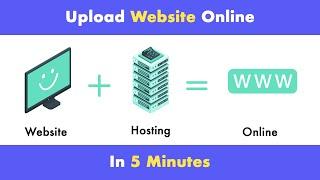 How To Upload Website From Localhost To Online Server