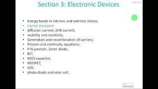 Gate 2018 Electronics and communication Engineering  EC Electronic Devices